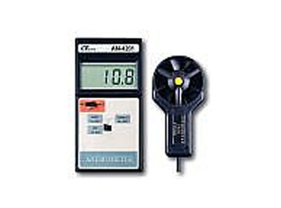 Anemometers